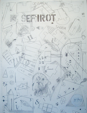 Sefirot